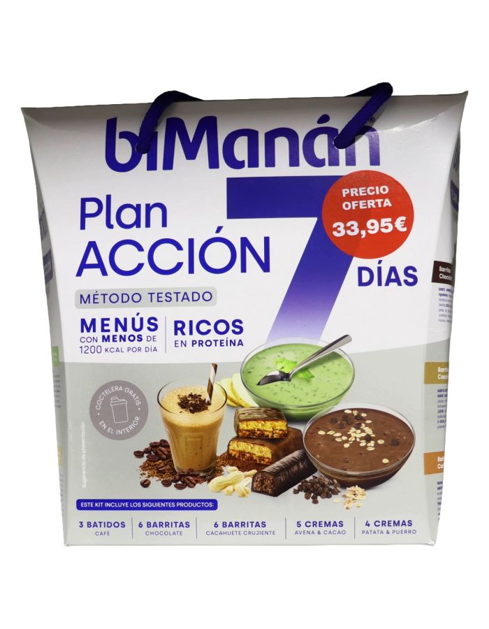 Bimanán Plan Acción 7 Días