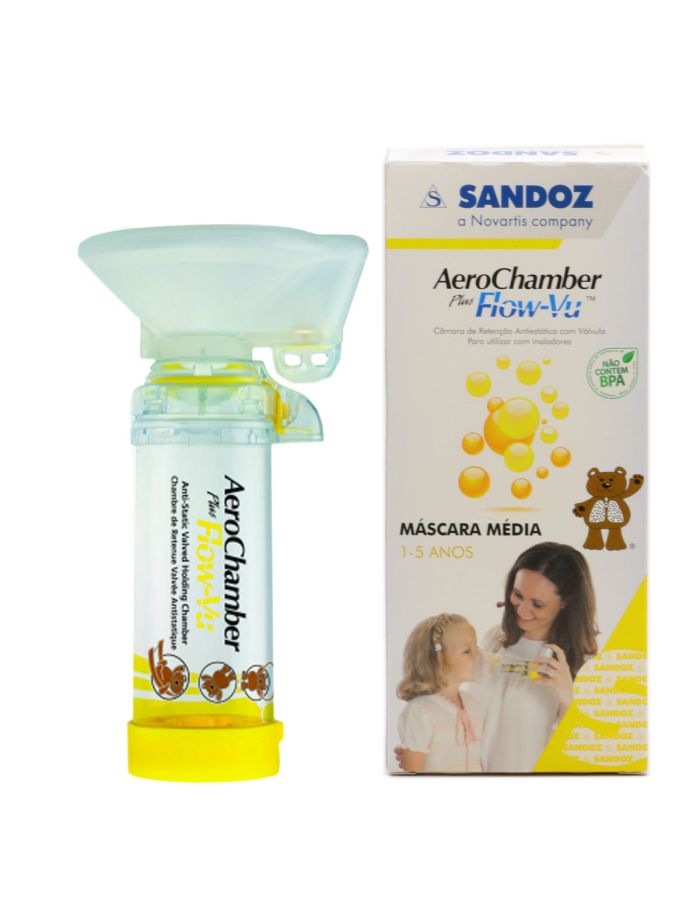 AeroChamber Plus Flow Vu Cámara de Inhalación Mascara Media 1-5 Años